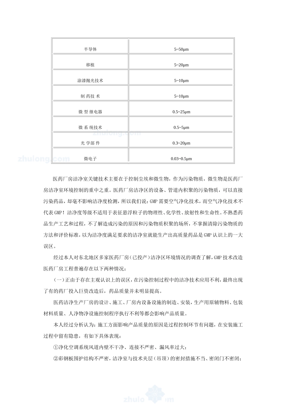 医药厂房工程洁净技术发展现状及对策_secret_第3页