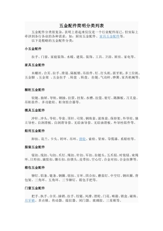 五金配件简明分类列表