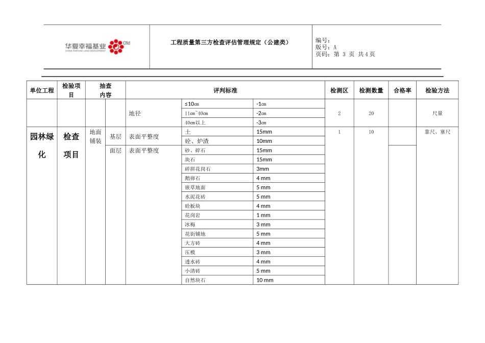 园林绿化工程实测实量3.4_第3页