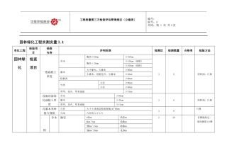 园林绿化工程实测实量3.4
