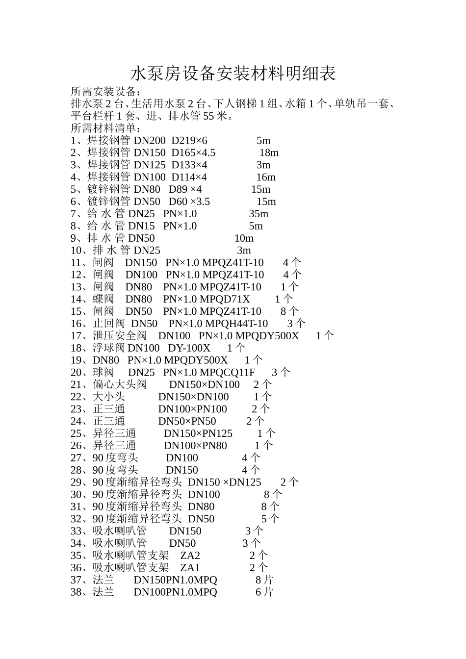 水泵房设备安装清单_第1页