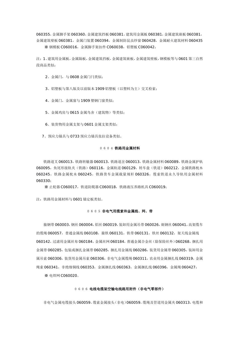 商品分类表第6类_第3页