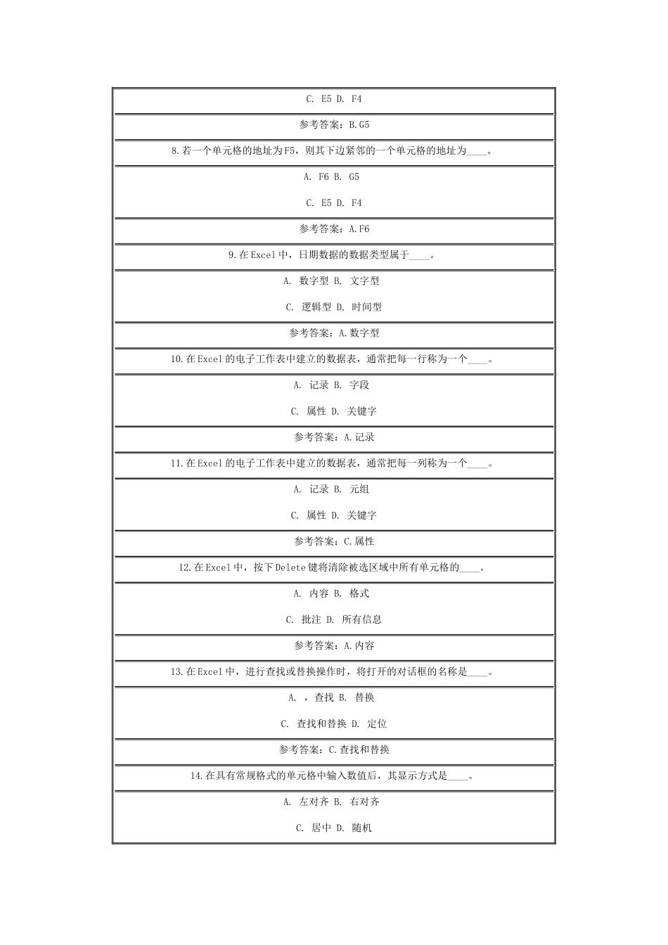 计算机在线作业4_第2页