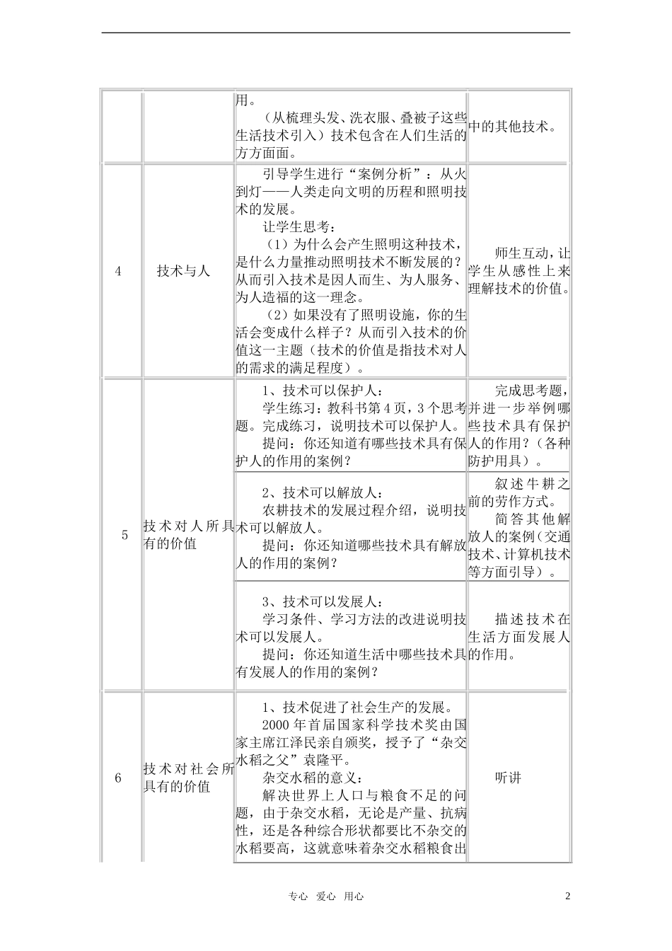 高地通用技术 第一章第1节： 技术的价值(2课时)教案_第2页