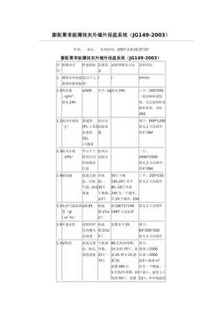 膨胀聚苯板薄抹灰外墙外保温系统(JG149-2003) 2
