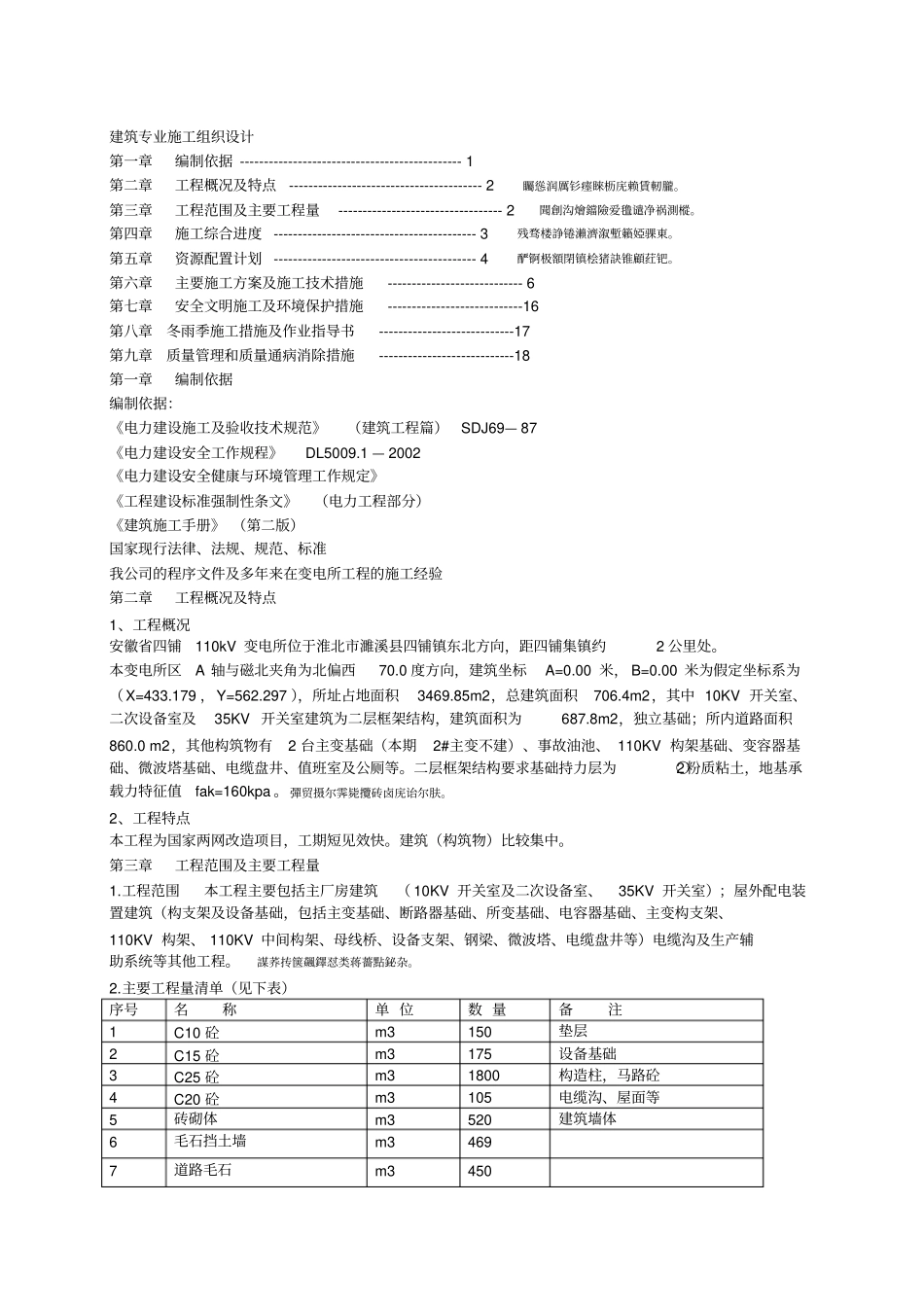 伏四铺变电所工程施工组织设计方案_第1页
