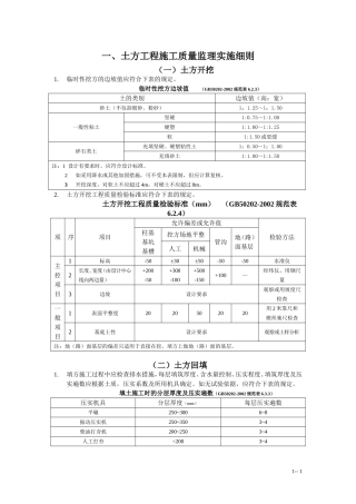 土方施工监理细则内容