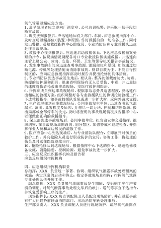 氧气管道泄漏应急方案