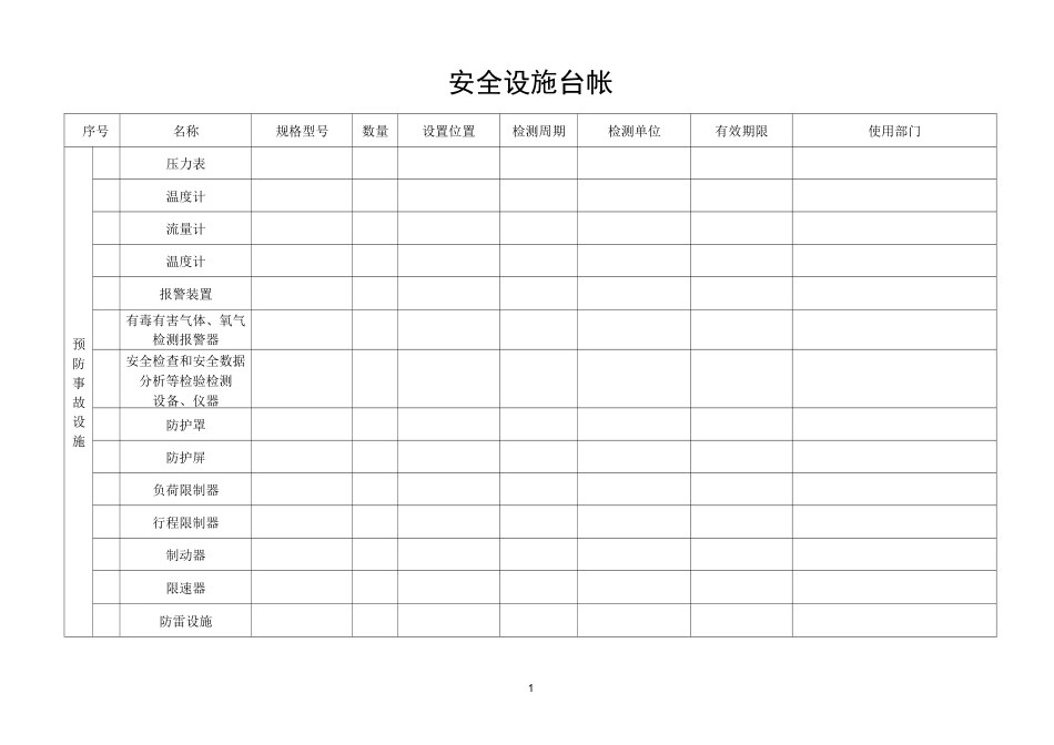 安全设施台帐_第1页