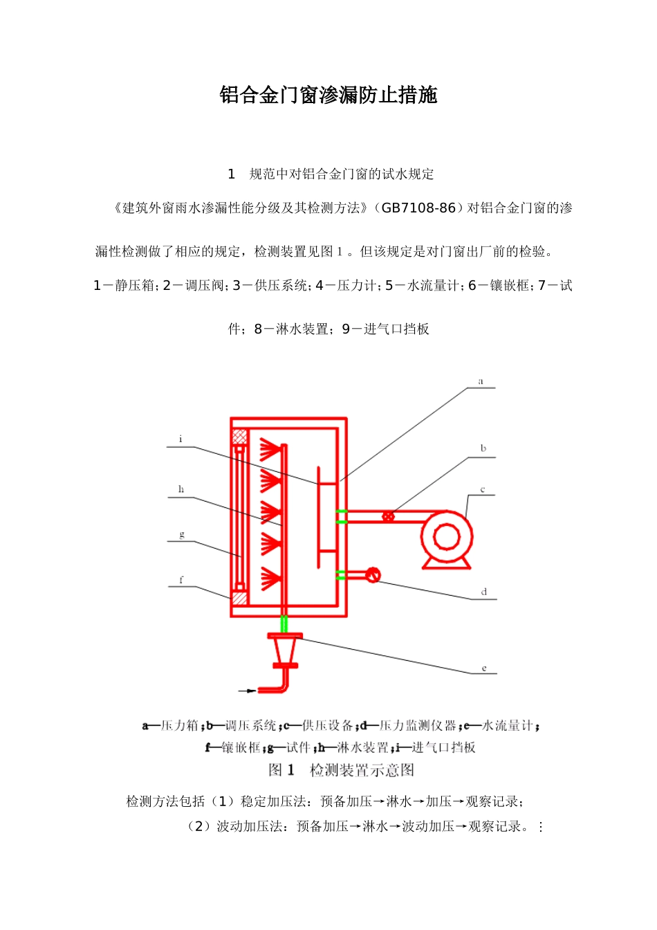 铝合金门窗现场试水方法_第1页