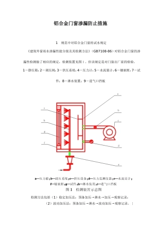 铝合金门窗现场试水方法