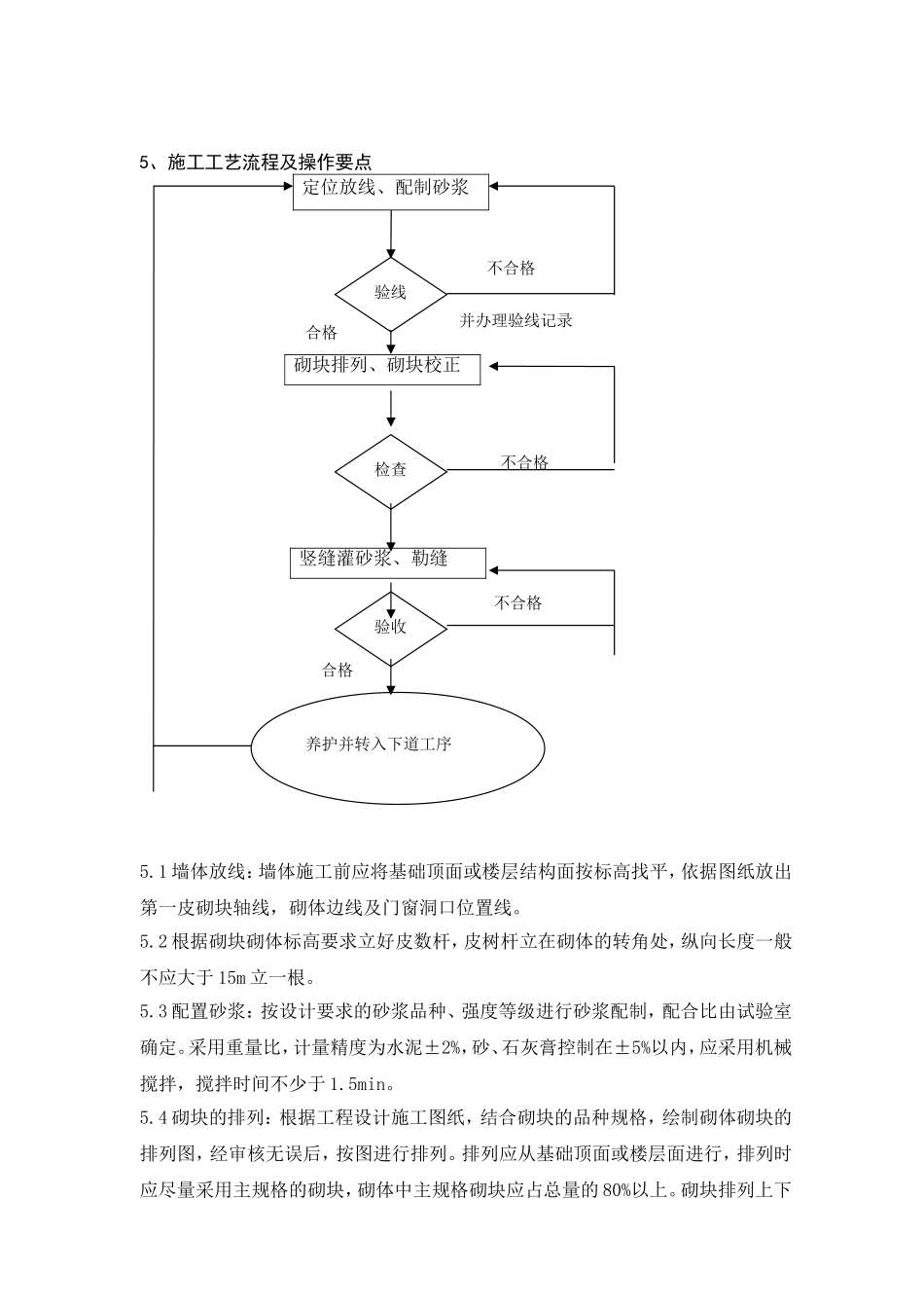 蒸压轻质砂加气混凝土砌块施工工法_第3页