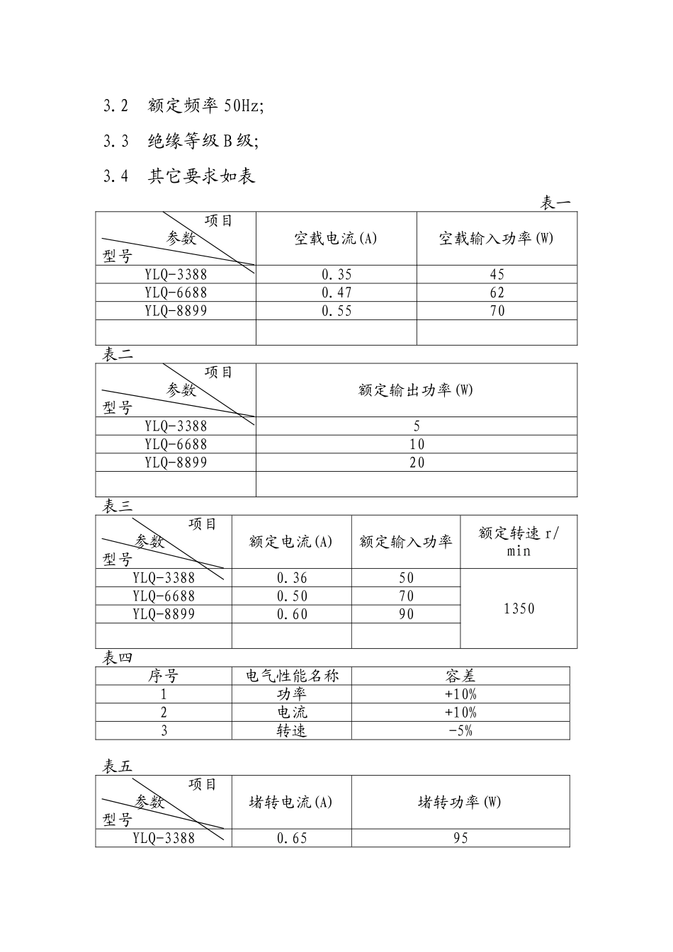 冷凝器电机企业标准_第3页