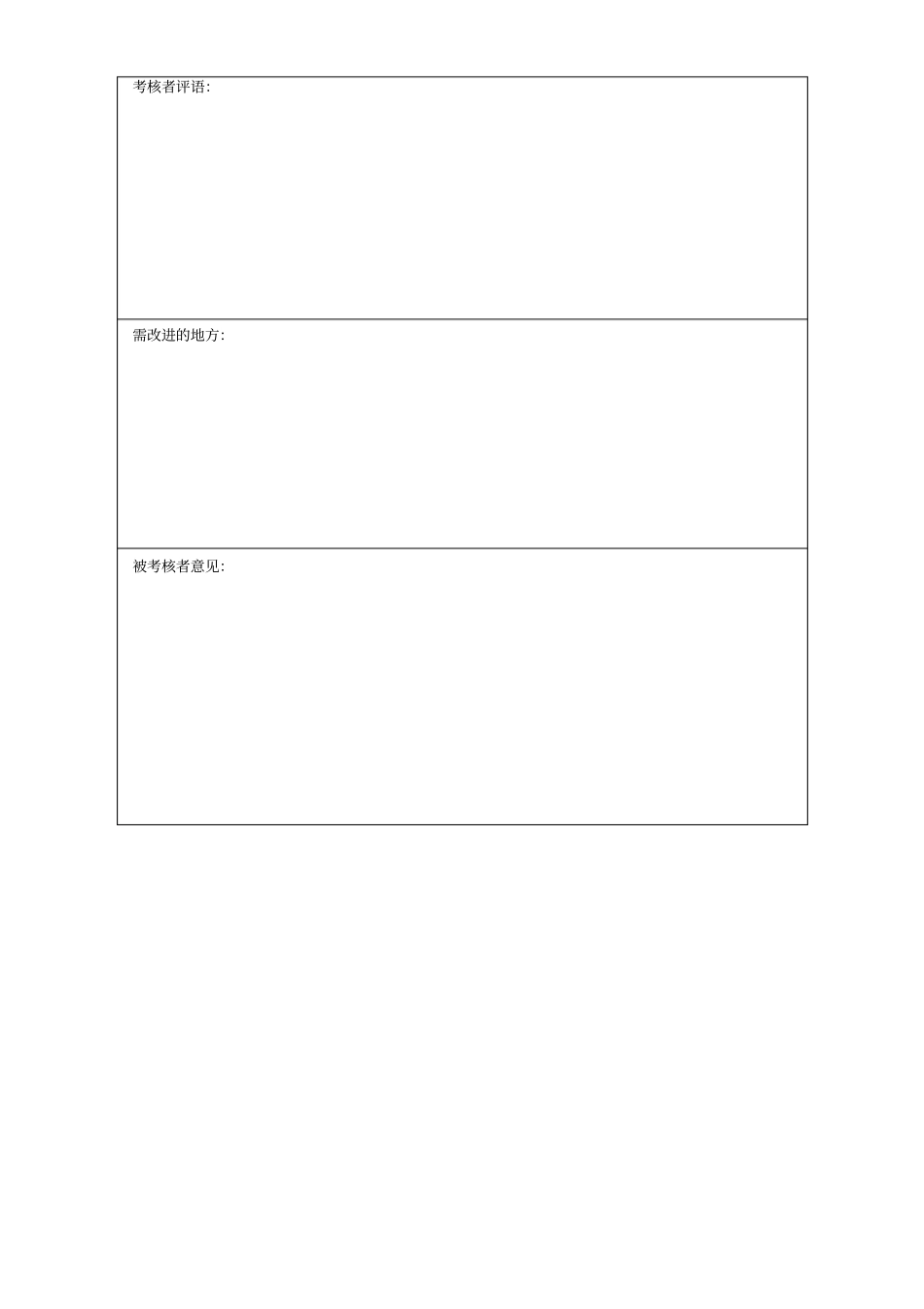 企业高层管理人员年考核表_第2页