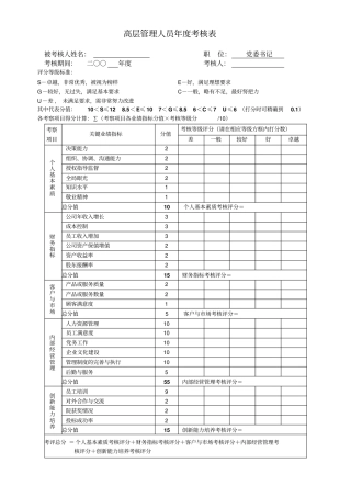 企业高层管理人员年考核表