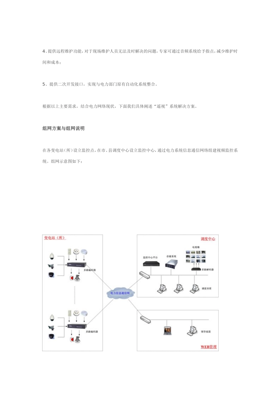 无人值守变电站解决方案_第2页