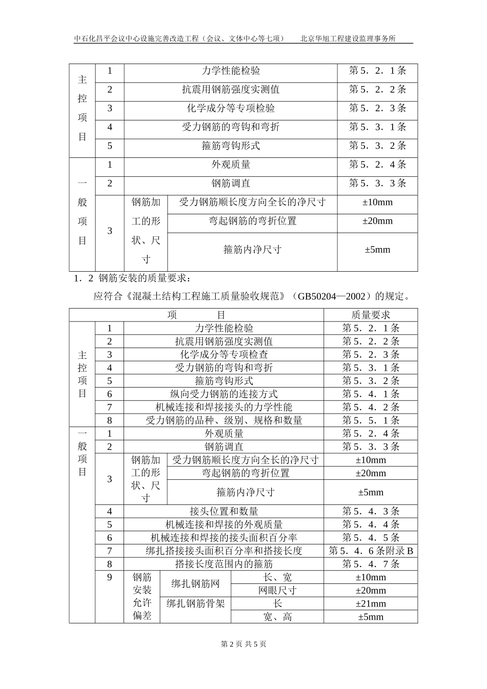 钢筋绑扎监理实施细则_第2页