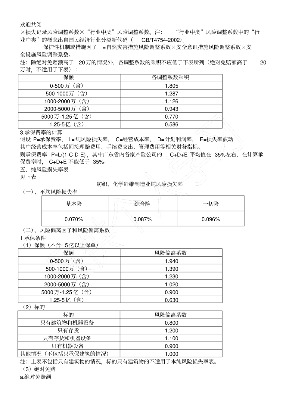 企财险纯风险损失率表格模板_第3页