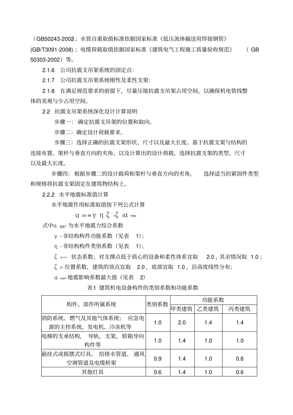 优力可抗震支吊架技术规格书_第2页