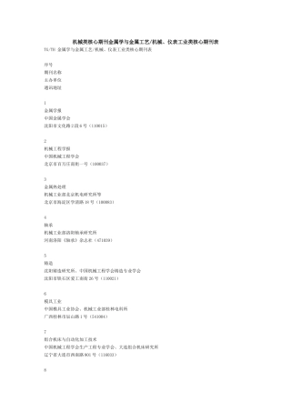机械类核心期刊
