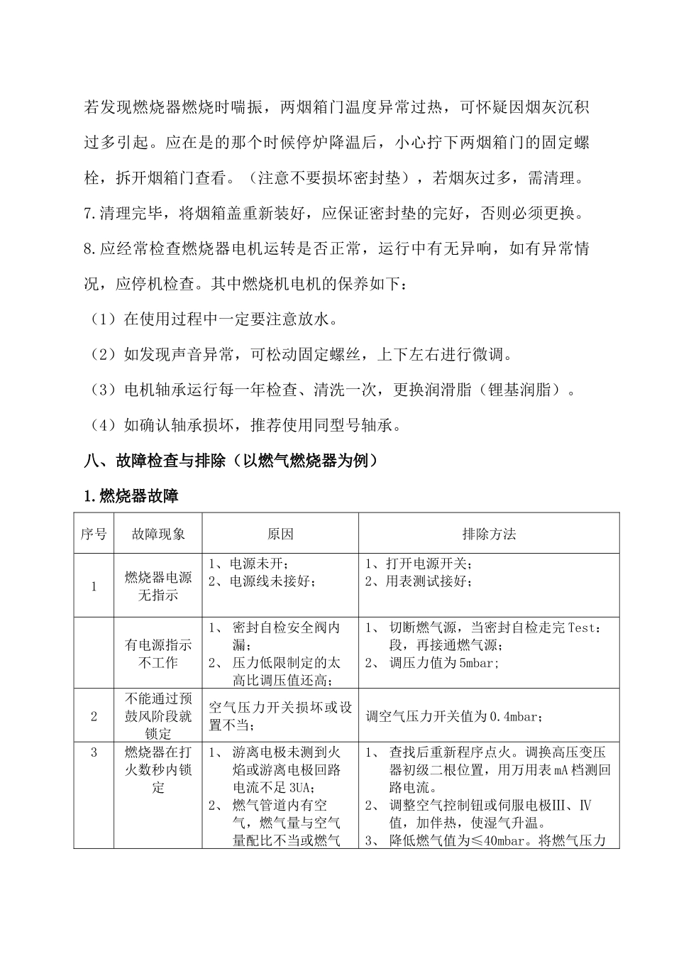燃烧器日常维护_第2页