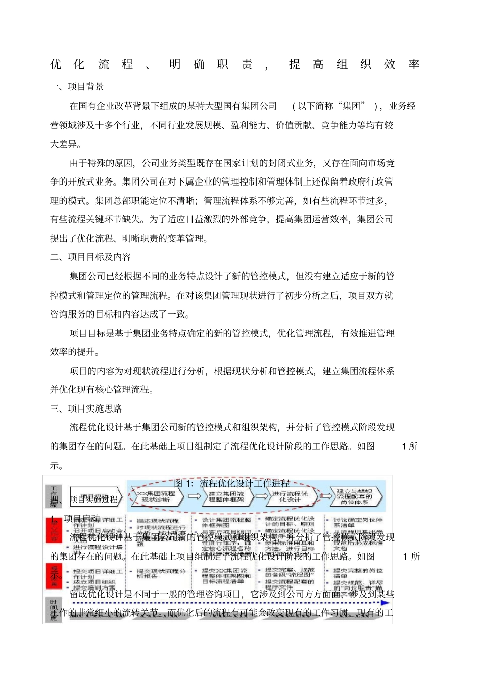 优化流程明确职责提高组织效率_第1页