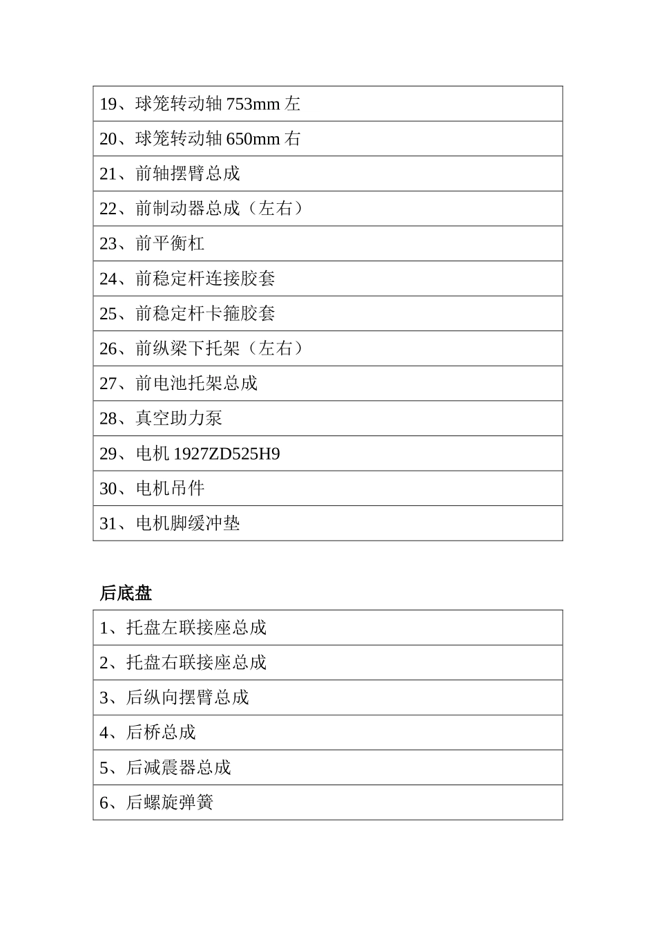 总装物料和装配顺序_第2页
