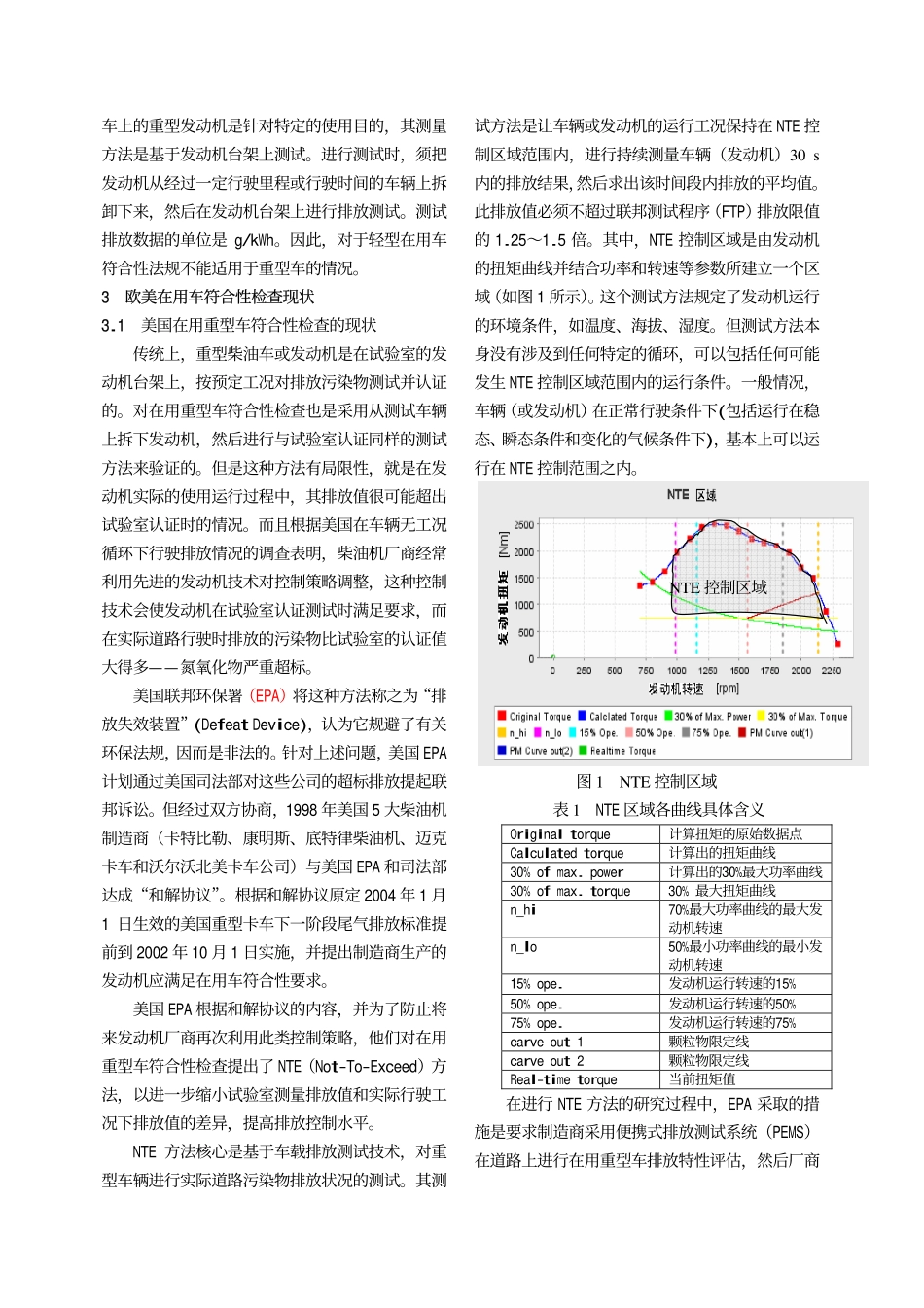 在用重型车符合性检查方法的探讨_第2页