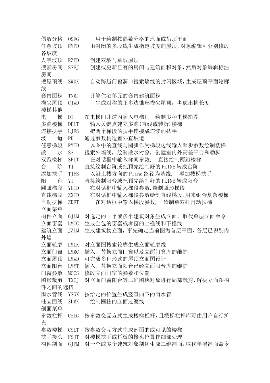 天正8.5,cad2009._第3页