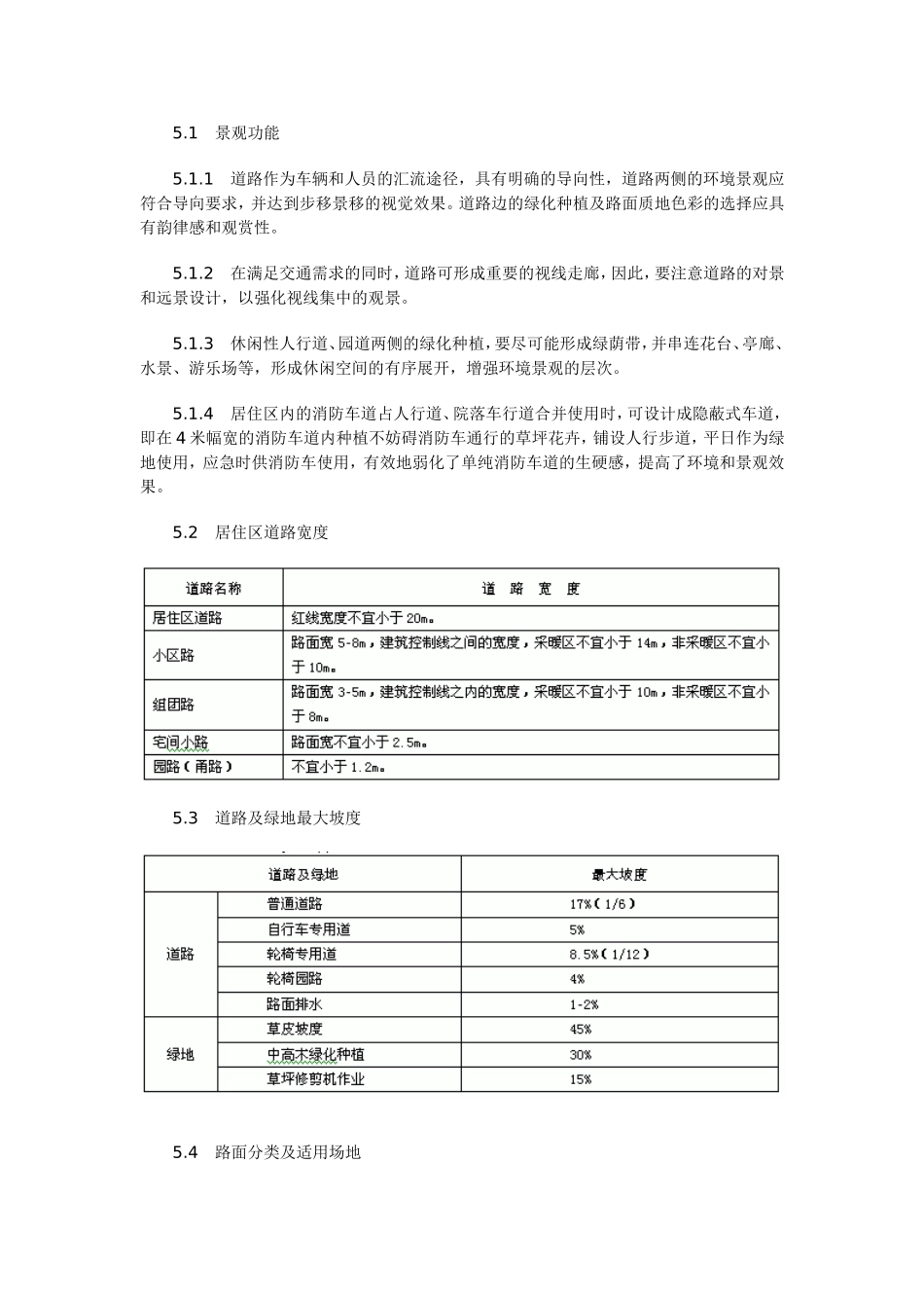 屋顶绿化种植土厚度_第3页