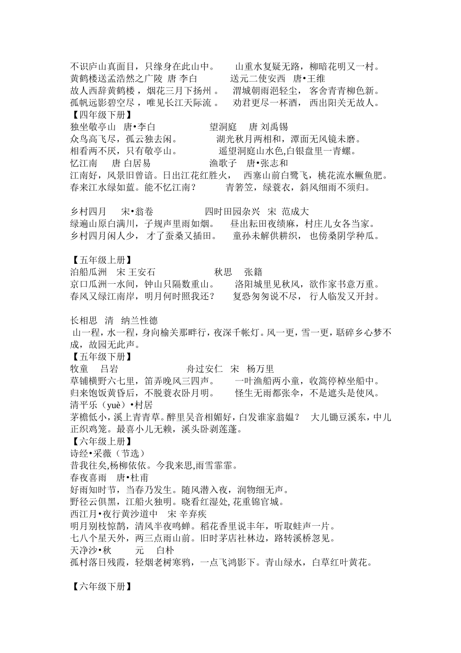 一到六年级古诗及日积月累_第2页