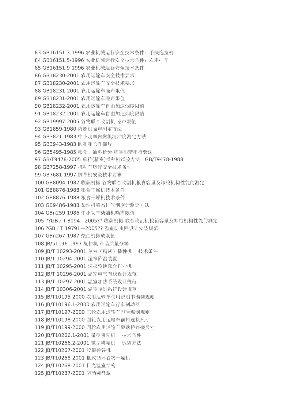 农业机械标准目录_第3页
