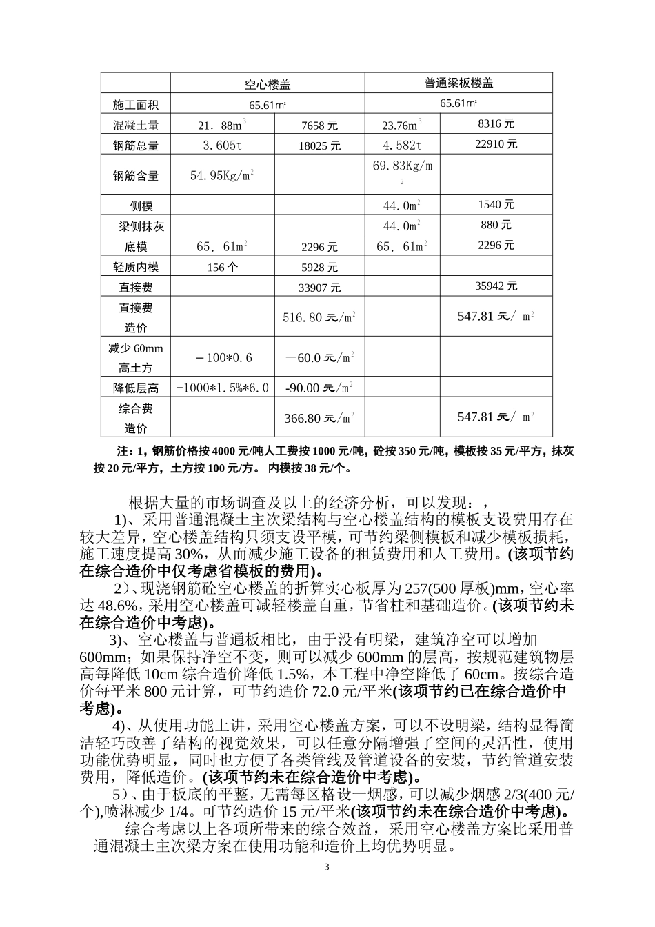 空心楼盖与传统楼盖经济比较_第3页