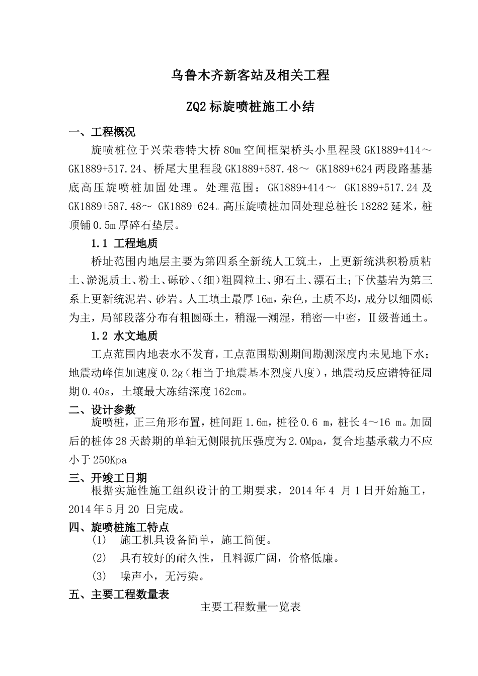 旋喷桩施工小结_第1页