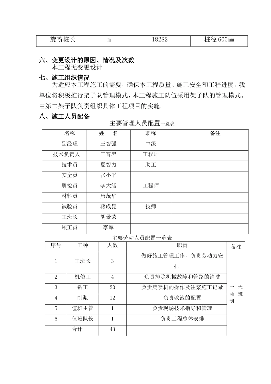 旋喷桩施工小结_第2页
