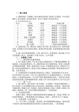 曲江廉租房小区1#、2#楼填充墙技术交底