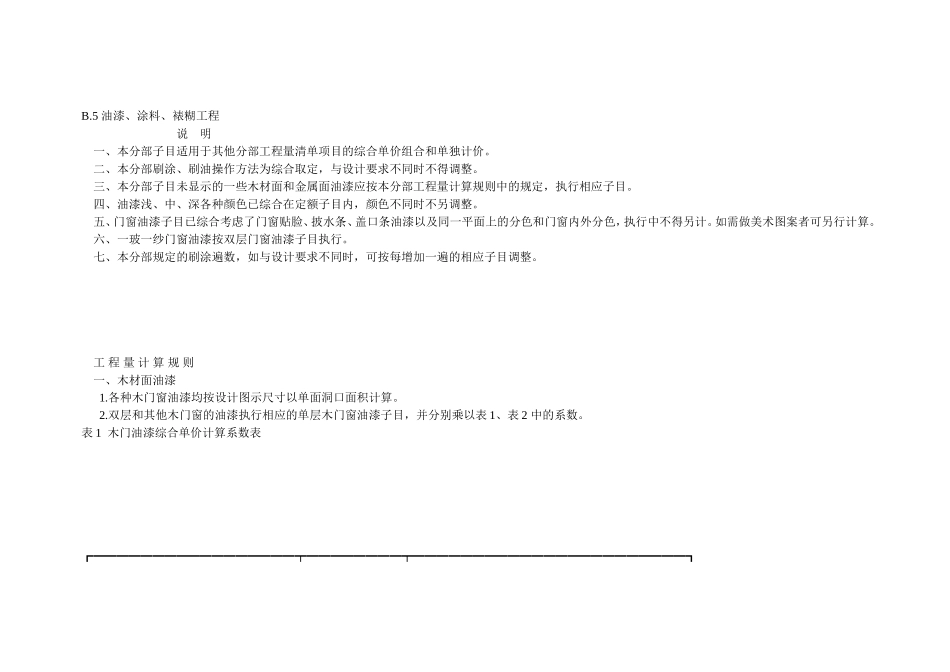 钢结构折算面积_第1页