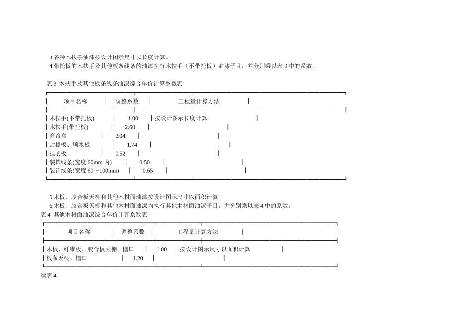钢结构折算面积_第3页