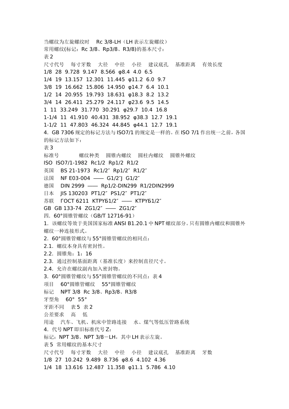 国标螺纹的一般知识[2]_第2页