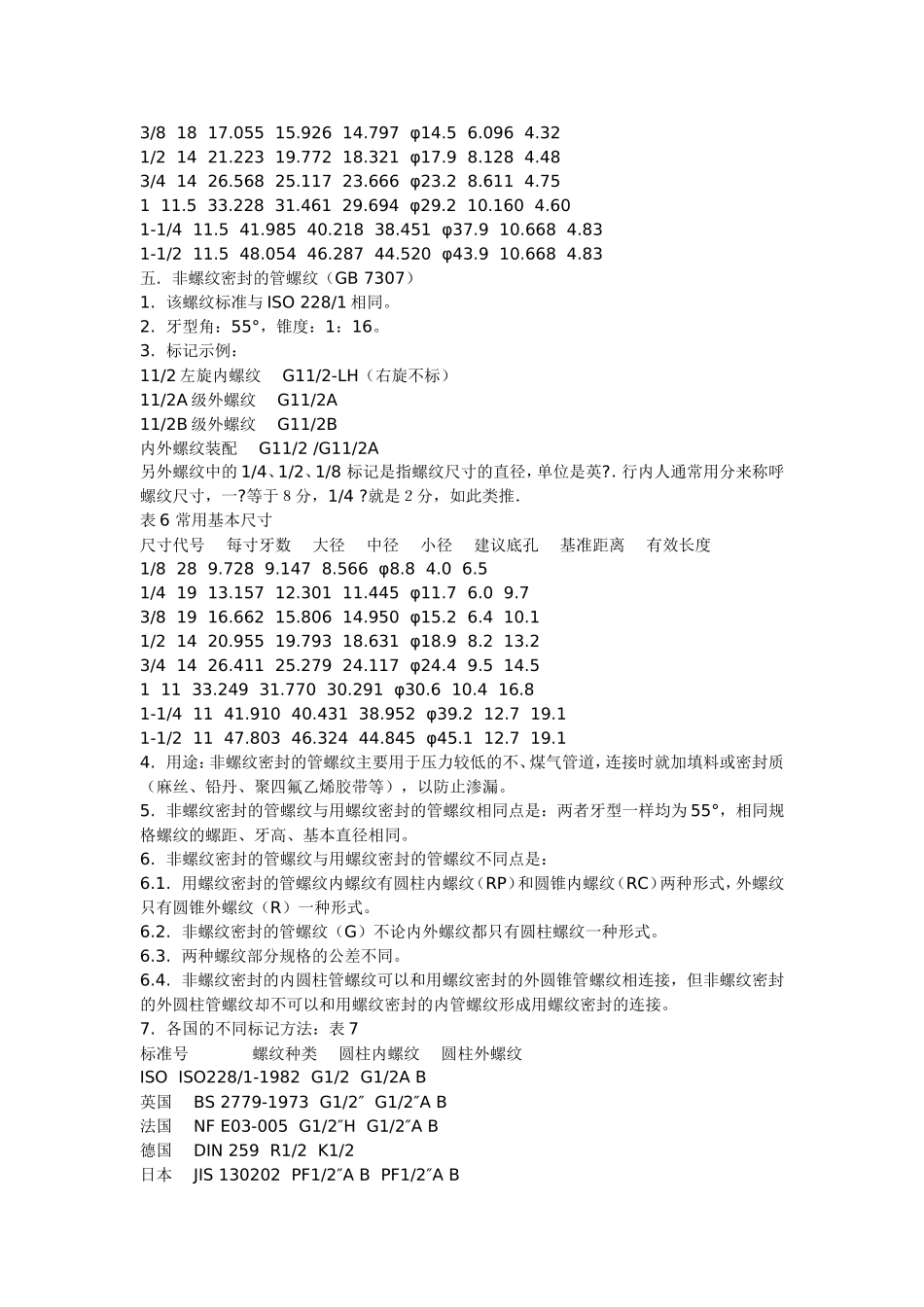 国标螺纹的一般知识[2]_第3页