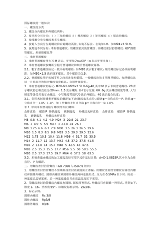 国标螺纹的一般知识[2]