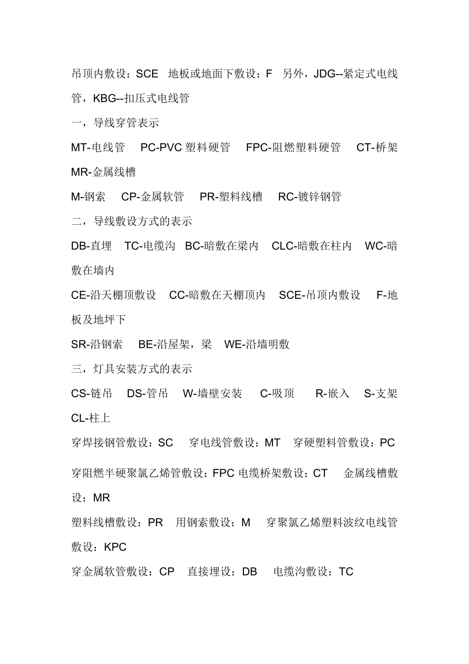 管线代号及敷设方式_第2页