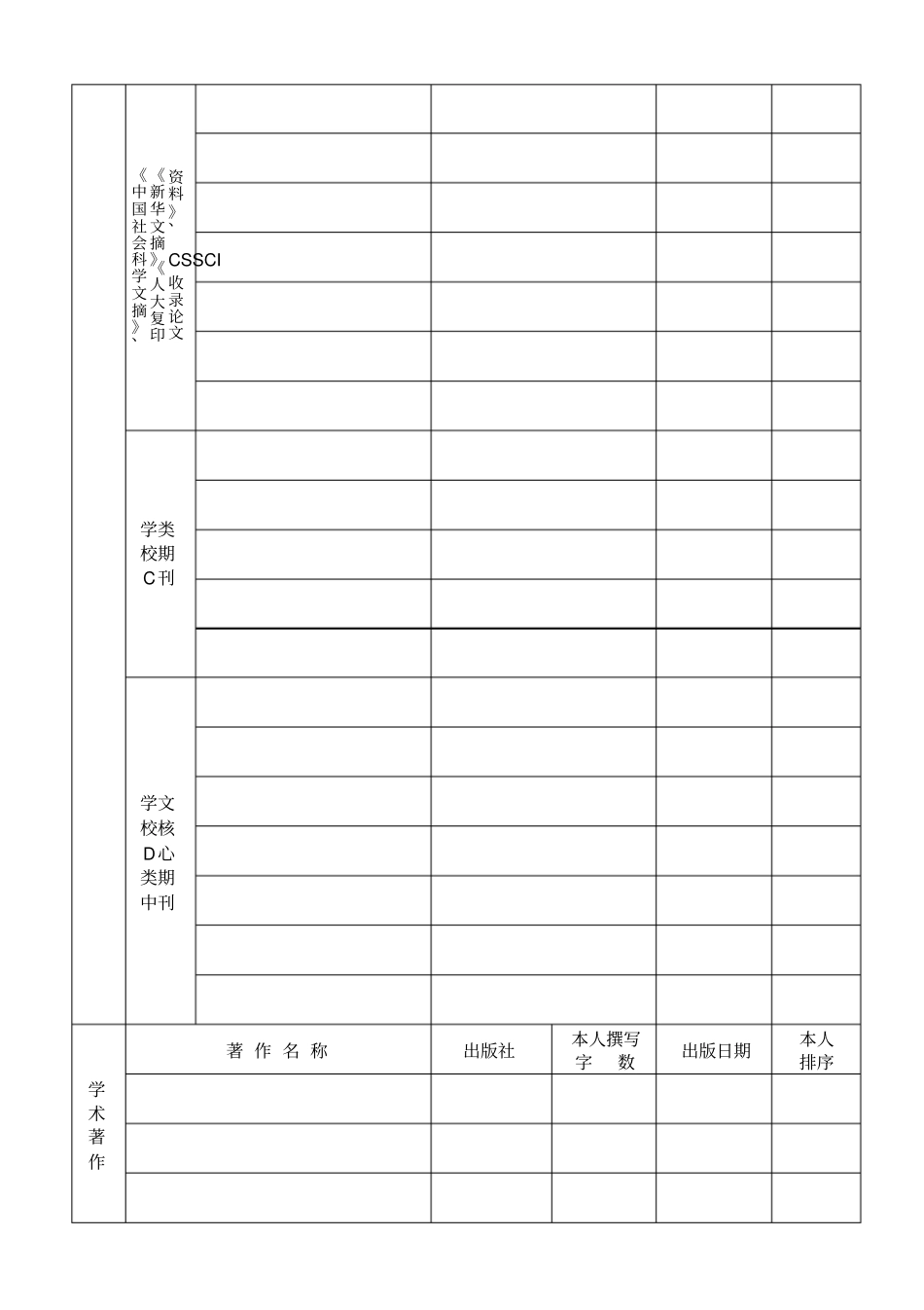 优秀学科带头人考核表_第3页