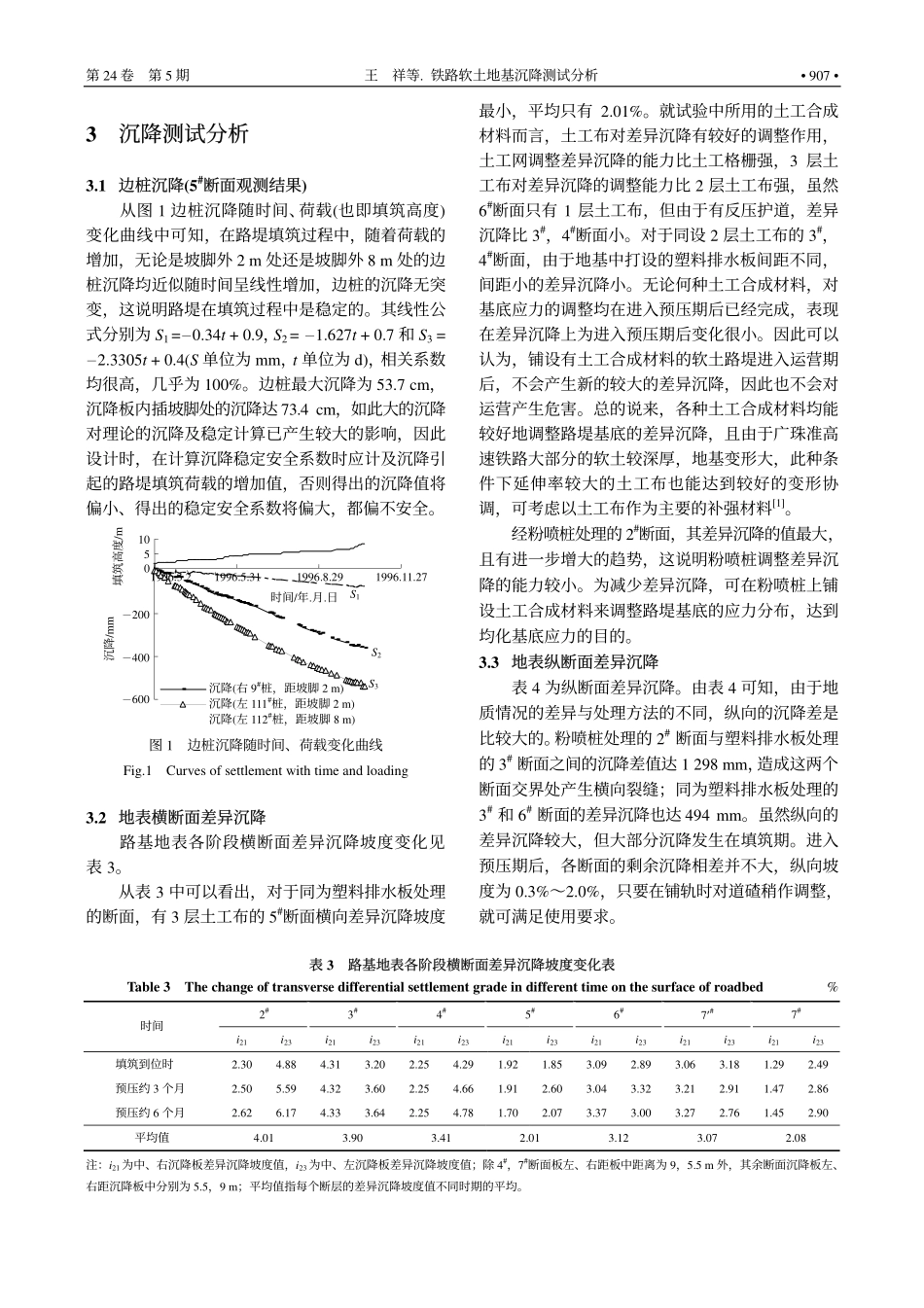 铁路软土地基沉降测试分析_第3页