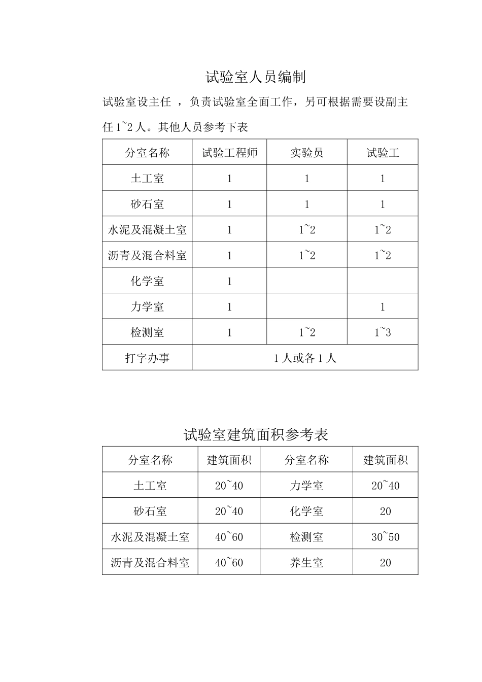 公路试验室配置相关_第3页