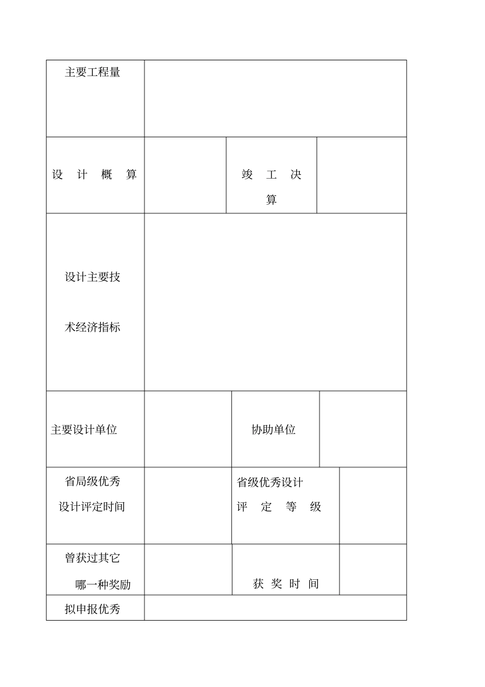 优秀工程设计奖申报表_第3页