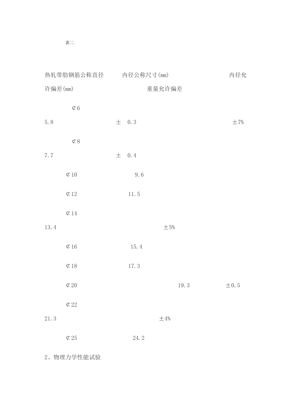建筑用钢筋原材被拉细_第2页