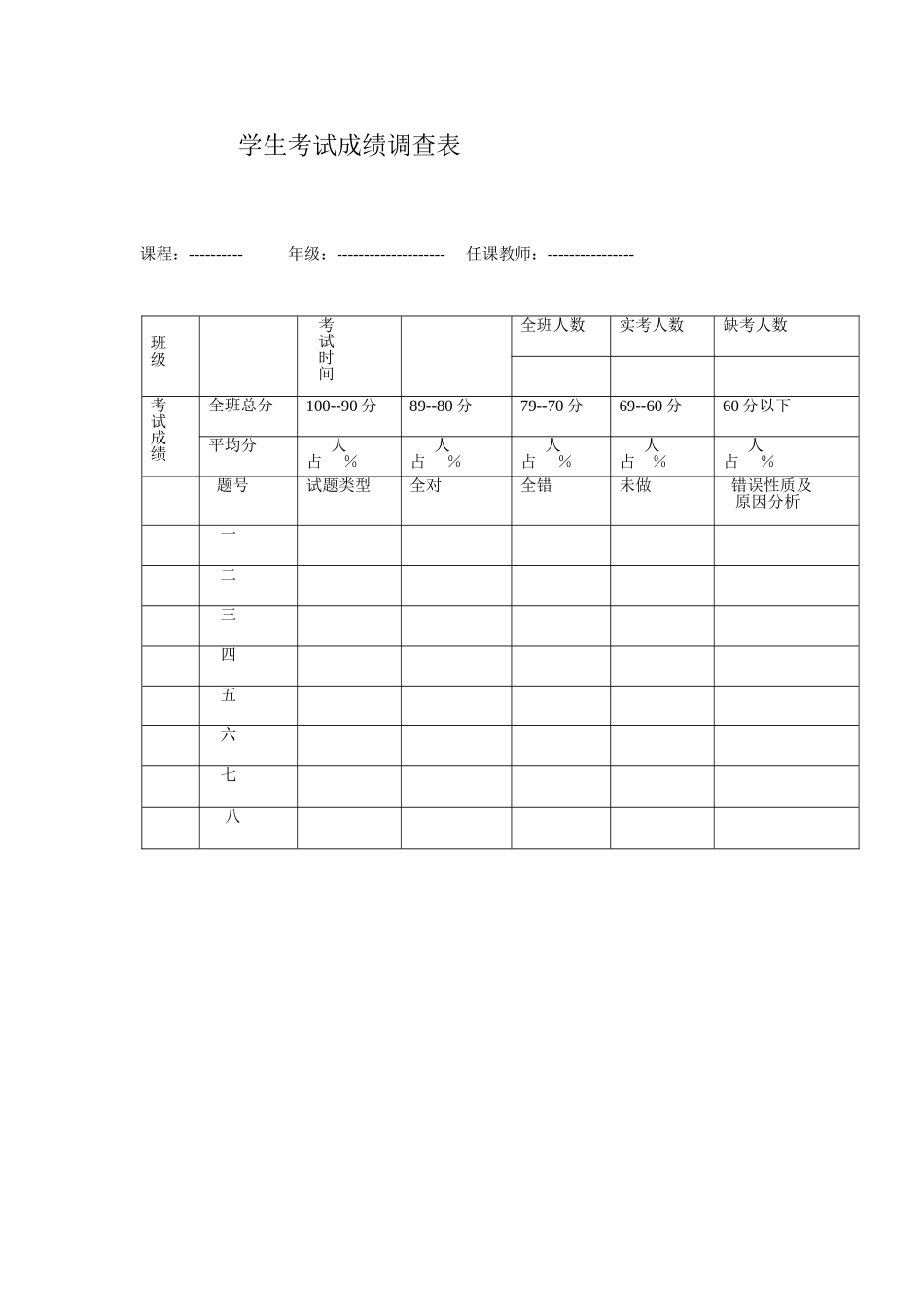 学生考试成绩调查表_第1页