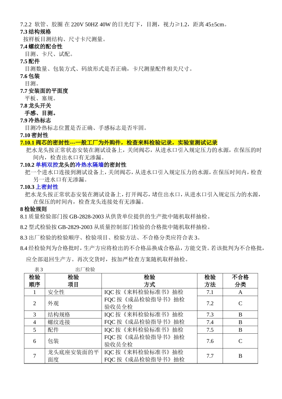 水龙头检验标准_第3页