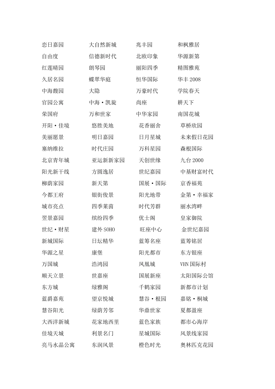 楼盘命名大全_第3页